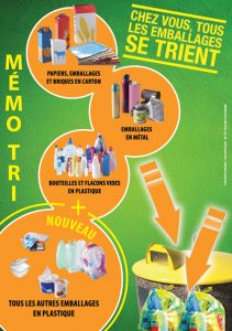 memo tri