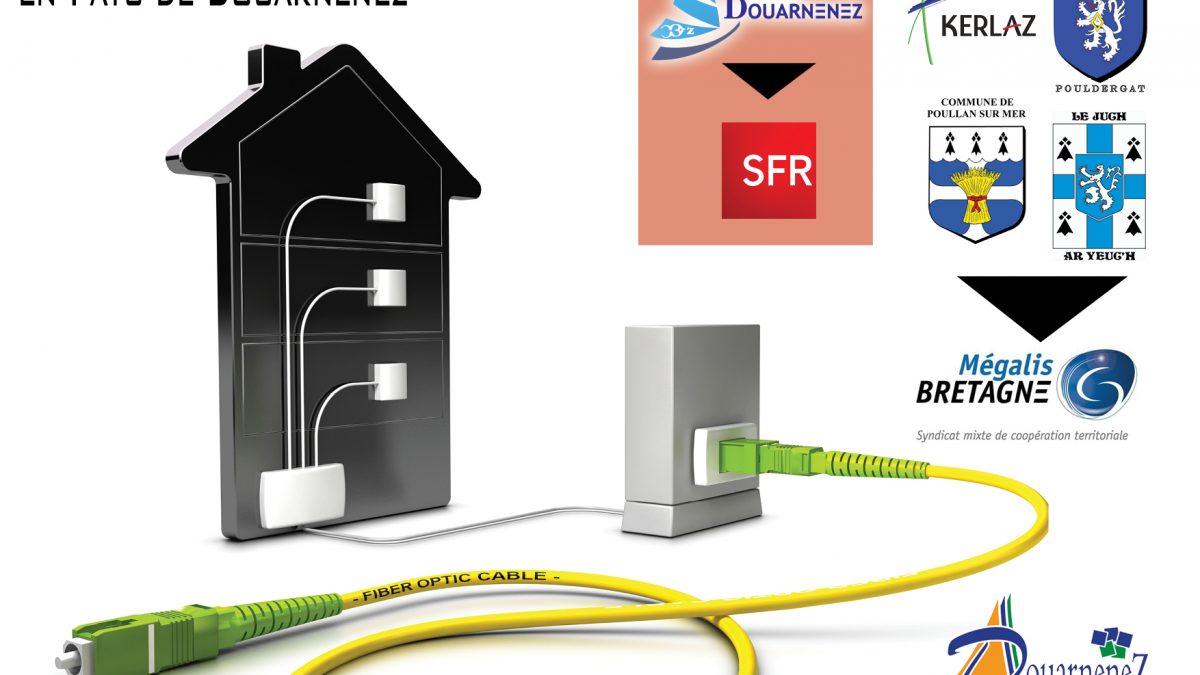 Fibre optique en Pays de Douarnenez