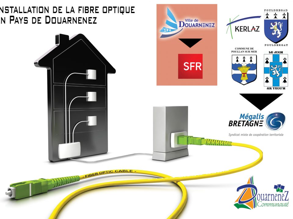 Fibre optique en Pays de Douarnenez