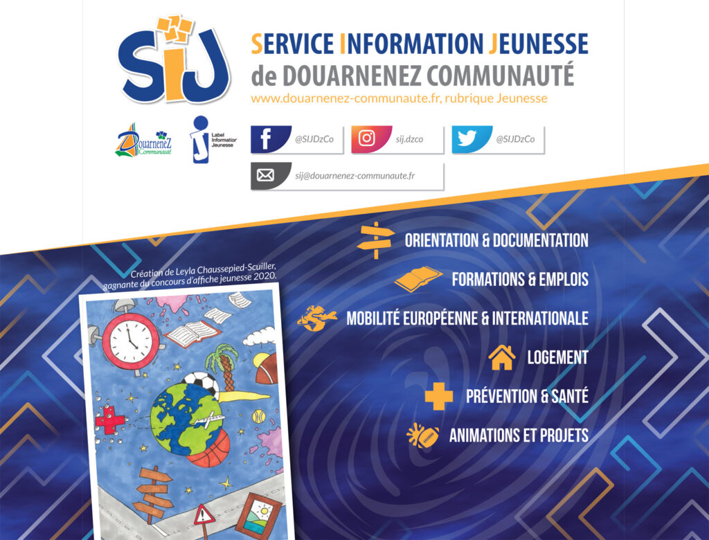 sij